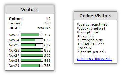 VisitorLog Sample Screenshots