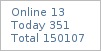 summary output screenshot