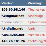 VisitorLog Sample Output - full visitor list